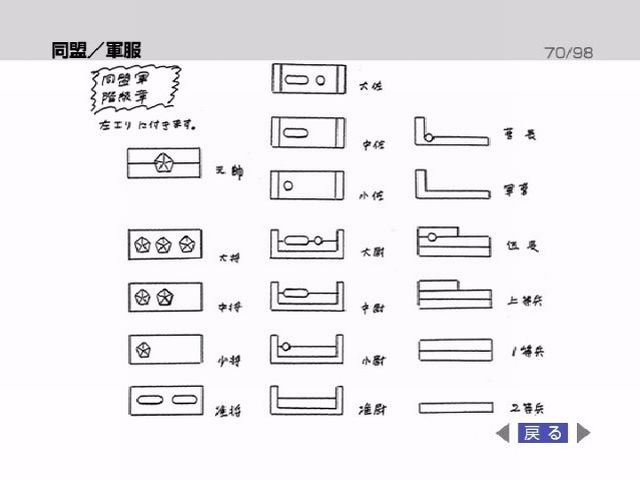 File:Alliance ranks.jpg